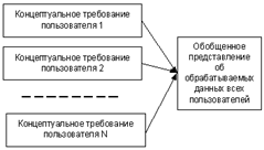 Изображение:Bd1.gif